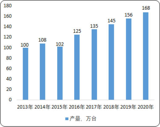 电接触材料.png