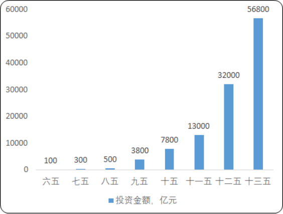 污泥处理.png