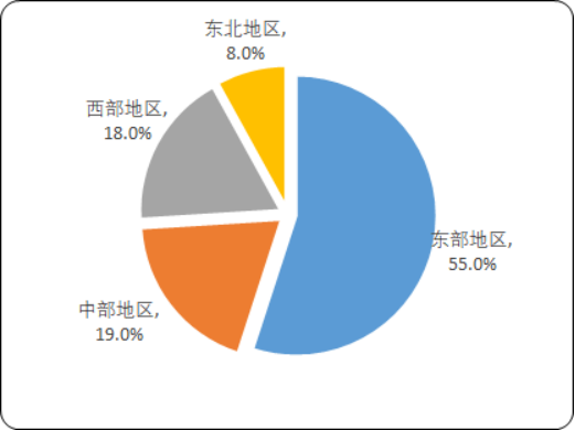 水上乐园.png