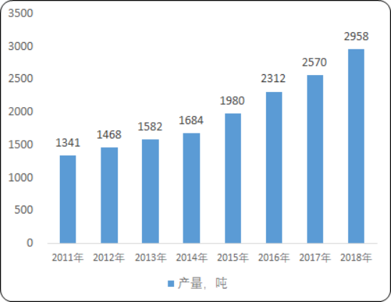 微波介质陶瓷.png