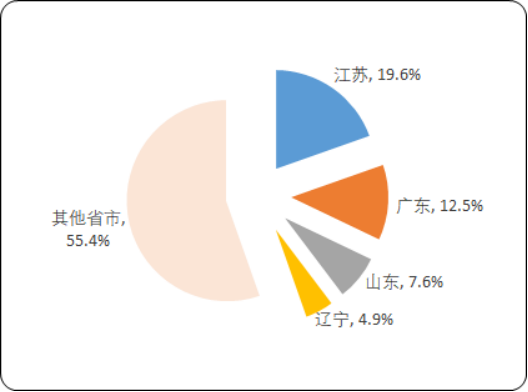 废油4.png