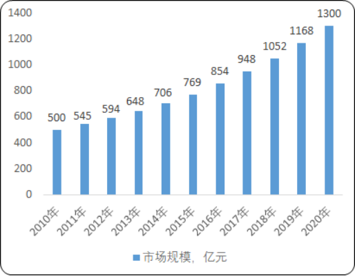 换热器.png