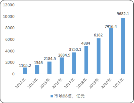 网络广告.png