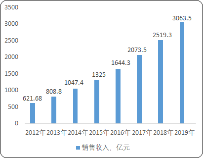 图片19.png
