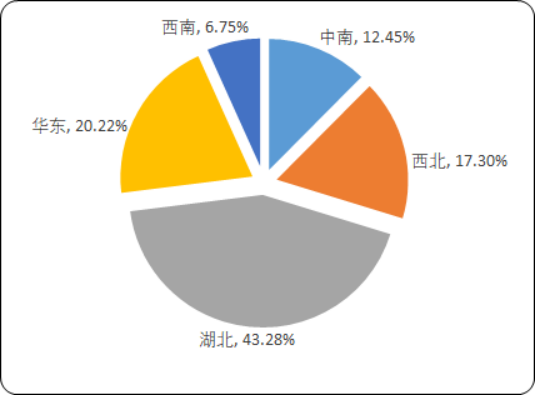 焦炭2.png