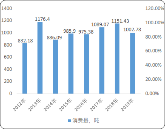 黄金首饰2.png