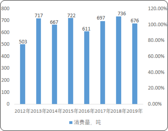 黄金首饰3.png