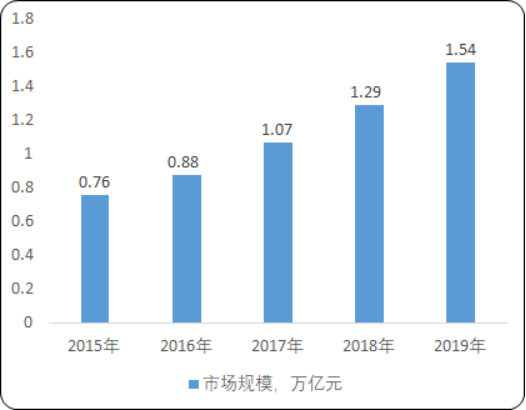 汽车后2.png