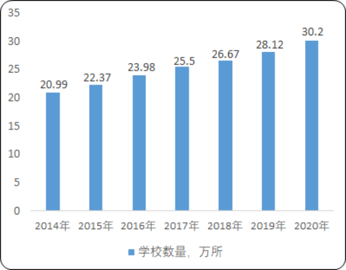学前教育.png