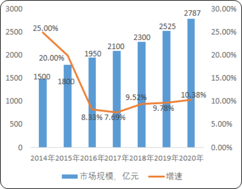 学前教育2.png