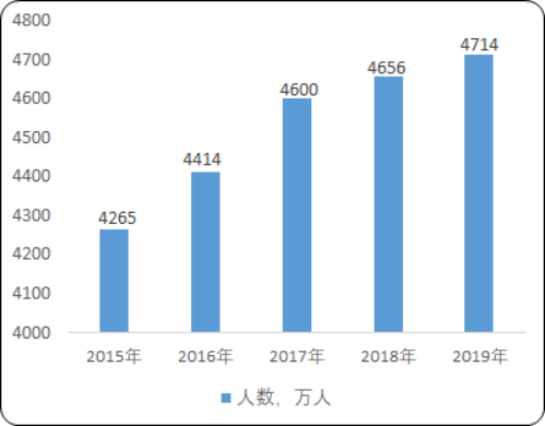学前教育3.png