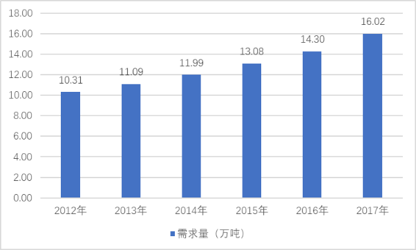 防火膨胀型涂料2.png