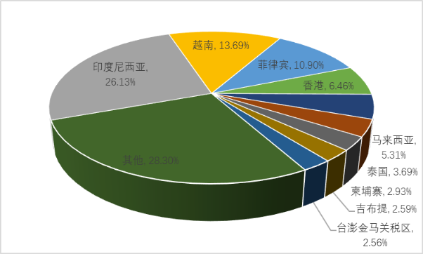 防火膨胀型涂料.png