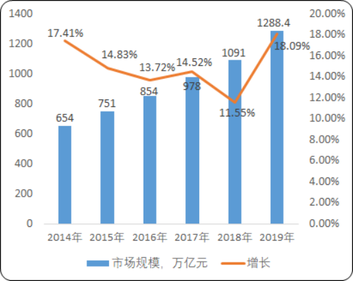 复合调味料.png
