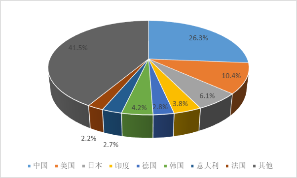 电线电缆附件.png