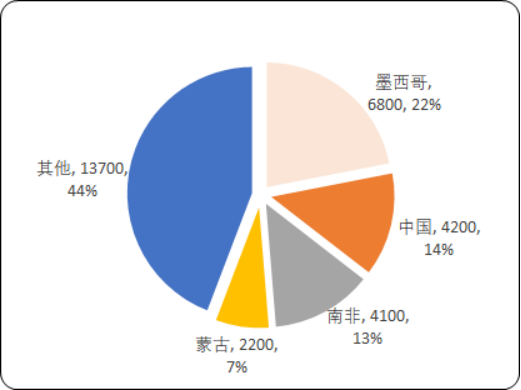 萤石.png