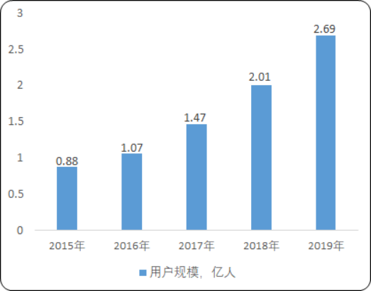 在线教育2.png