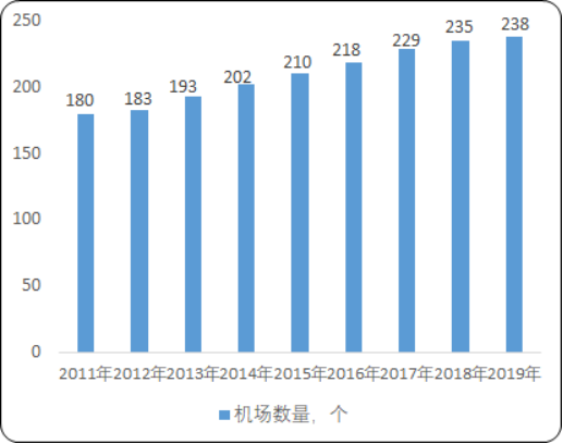 智慧口岸2.png