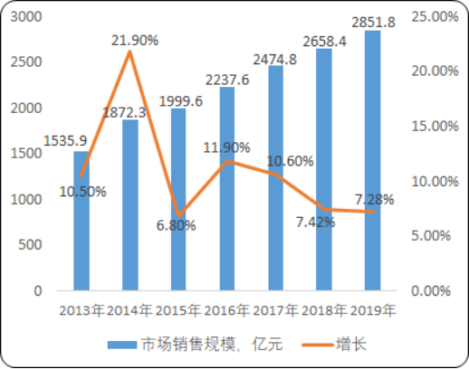 半导体分立器件.png