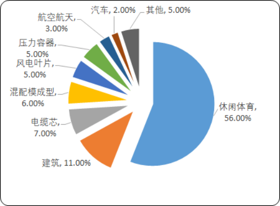 新型材料6.png