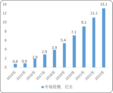 图片10.png