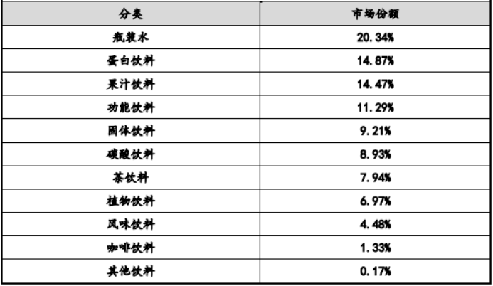 PET瓶2.png