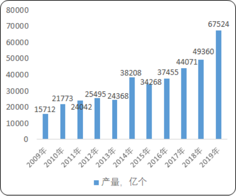 电子元件.png