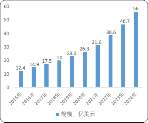 植物补光设备3.png