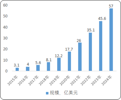 植物补光设备5.png