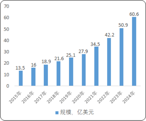 植物补光设备6.png