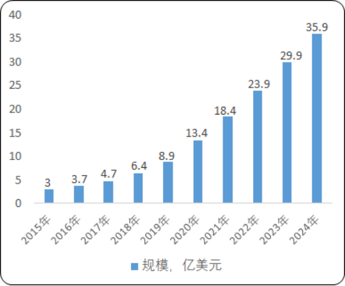 植物补光设备7.png