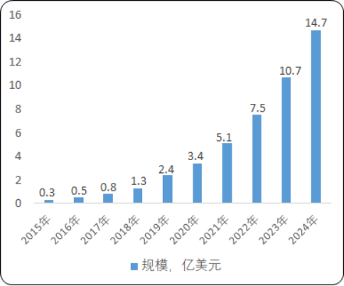 植物补光设备8.png