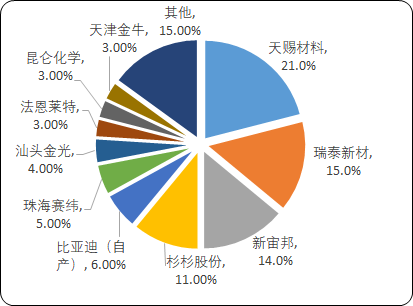 图片19.png