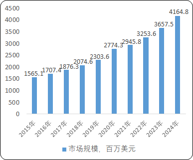 图片15.png