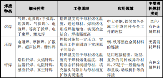 图片31.png