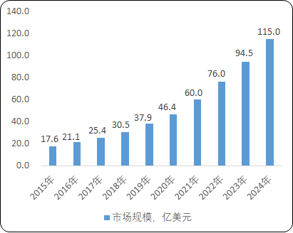 图片15.png