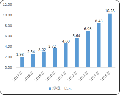 图片6.png