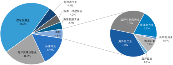 图片32.png