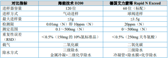 图片31.png