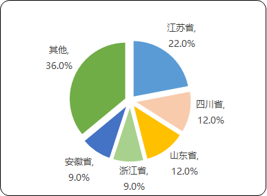 图片11.png