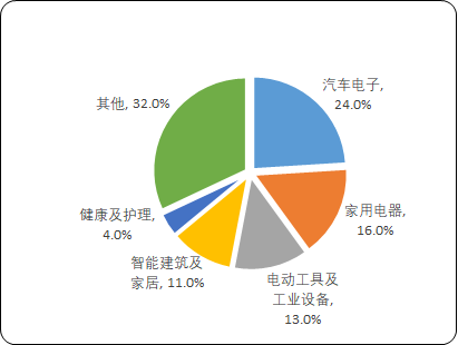 图片12.png