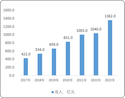 图片9.png