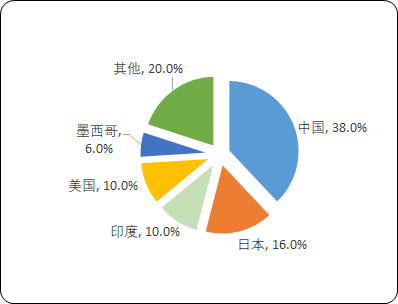图片12.png