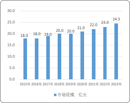 图片15.png