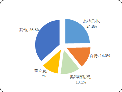 图片15.png